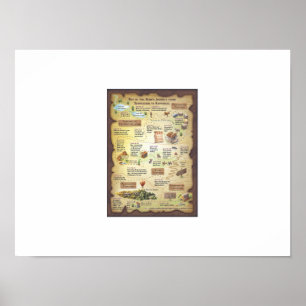 Druck, Value Poster Papier (matt)
