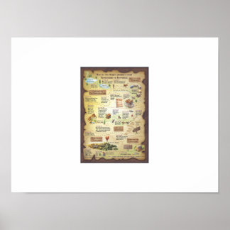 Druck, Value Poster Papier (matt)