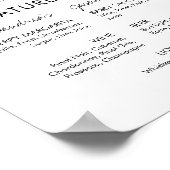 druckbare Unterschrift für das Signature Drinks Ba Poster (Ecke)