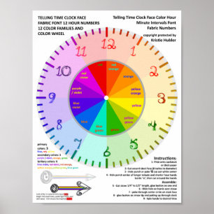 Drucken Sie die Zeitfarbe des Schriftartes Nummer Poster