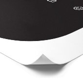 Drucken Sie Wertposter-Papier (Halbglanz) Poster (Ecke)