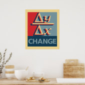 Drucken und Plakate ändern (Küche)