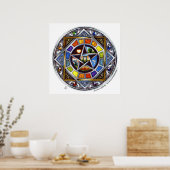 Drucken von Elementen Poster (Küche)