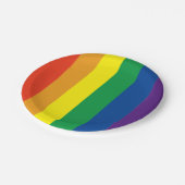 Druckfarben Party Pappteller (Schrägansicht)