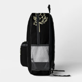 Druckknopfbeutel Bedruckter Rucksack (Rechts)