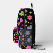 Druckknopfbeutel Bedruckter Rucksack (Rechts)