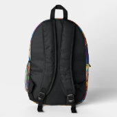 Druckknopfbeutel Bedruckter Rucksack (Rückseite)