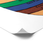 Druckpunktdiagramm für die Füße Poster (Ecke)