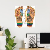 Druckpunktdiagramm für die Füße Poster (Heimbüro)