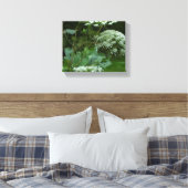 Druckvorlage Leinwanddruck (Insitu (Schlafzimmer))