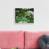 Druckvorlage Leinwanddruck (Insitu (Wohnzimmer))