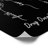 Drug Overdose Awareness Faith Hope Liebe Dandela Poster (Ecke)