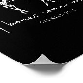 Dry Bones Come Alive Dancing Ballet Skeleton Ezeki Poster (Ecke)