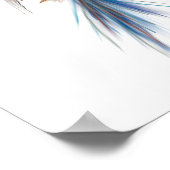 Dry Fly Print Poster (Ecke)