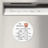 Dry Measurement ROUND Magnet (In Situ (Geschirrspüler))