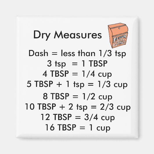 Dry Measurement SQUARE Magnet (Vorne)