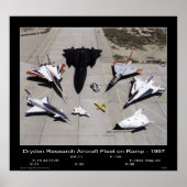 Dryden Research Aircraft Fleet on the Ramp - 1997 Poster (Vorne)