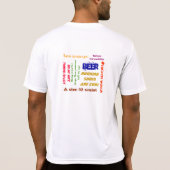 Dryfit "warum ich" Shirt laufen lasse (Rückseite)