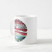 Dschibuti Dschibutisch Österreich Kaffeetasse (Vorderseite Links)