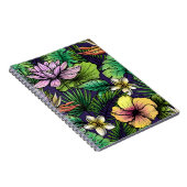 Dschungel Notizblock (Rechte Seite)