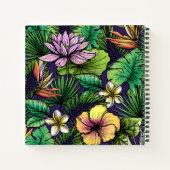 Dschungel Notizblock (Rückseite)