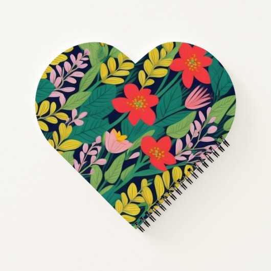 Dschungelmuster Notizblock (Rückseite)