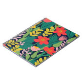 Dschungelmuster Notizblock (Linke Seite)