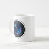 DSLR-Funktion Kaffeetasse (Vorderseite Links)