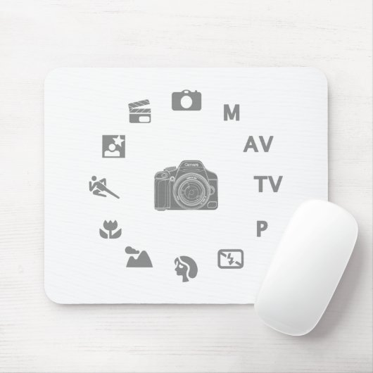 DSLR Modus Mousepad (Mit Mouse)