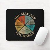 Du darfst dich selbst fragen Vintage Mousepad (Mit Mouse)