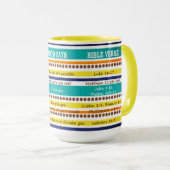 DU SAGST / GOD SAGT — Inspirationsstipendien der B Tasse (VorderseiteRechts)