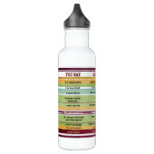 "Du sagst/Gott sagt" Inspirationsbibliotheken Trinkflasche (Links)