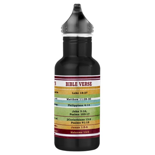 "Du sagst/Gott sagt" Inspirationsbibliotheken Trinkflasche (Rechts)