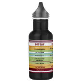 "Du sagst/Gott sagt" Inspirationsbibliotheken Trinkflasche (Links)