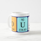 Duarte Periodenname Tasse (Vorderseite Links)