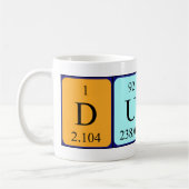 Duarte Periodenname Tasse (Links)