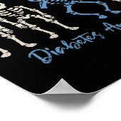Dubbing Skeleton T1d Diabetes Awareness Warrior Cl Poster (Ecke)