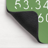 Dublin Länge Breite Mousepad (Ecke)