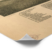 Dubuque Iowa 1889 Antike Panoramakarte Poster (Ecke)