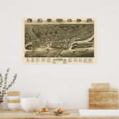 Dubuque, Iowa Panorama Karte - 1889 Poster (Küche)