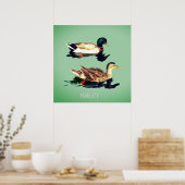 Ducks mallards essbare Zuckerguss Runden Poster (Küche)