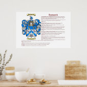 Duckworth (Bedeutung) Poster (Küche)