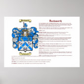 Duckworth (Bedeutung) Poster (Vorne)