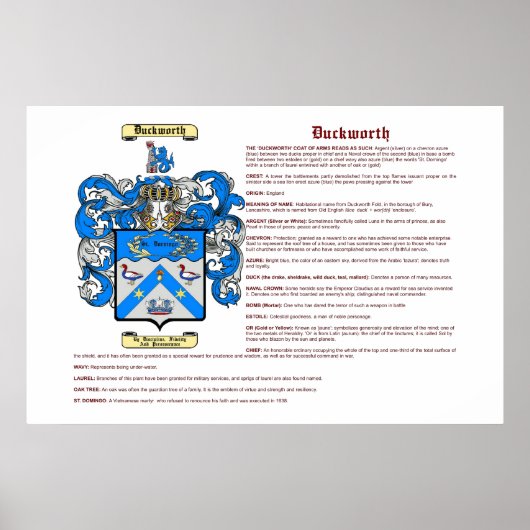 Duckworth (Bedeutung) Poster (Vorne)