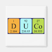 Duco Periodenmagnet Magnet (Vorne)