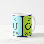 Duco Periodenname Tasse (VorderseiteRechts)