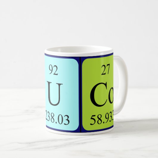Duco Periodenname Tasse (VorderseiteRechts)