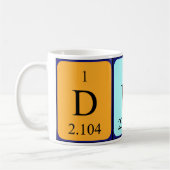 Duco Periodenname Tasse (Links)