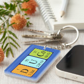 Duco Periodenschlüsselring Schlüsselanhänger (Vorderseite rechts)