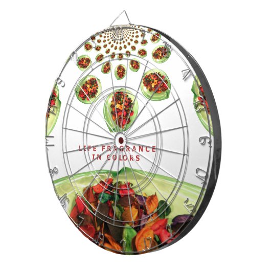 Duft des Lebens: Potpourri Inspiration Dartscheibe (Vorderseite rechts)